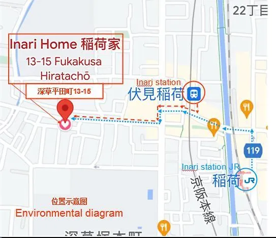 Inari-Home كيوتو اليابان